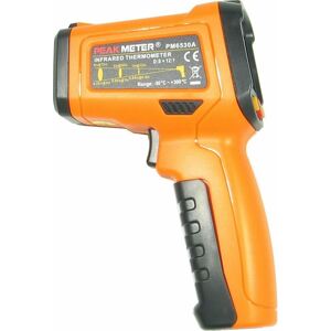 Xxx teplomer (HDX)