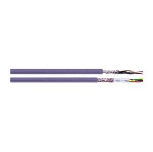 Kábel UNITRONIC BUS CAN 2x2x0,22 AWG22 (J-H(St)H)