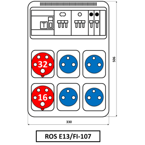 Rozvodnica 13M 16A+32A/400V/5P+4x250V FA+FI 12M istená IP44 - ROS E13/FI-107 (SEZ DK)