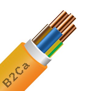 B2ca káble