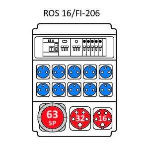 Rozvodnica 16A+32A+63A/400V/5P+10x250V IP54 chránič + ist. ROS 16/FI-206 (SEZ Dolný Kubín)